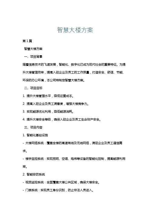 智慧大楼方案