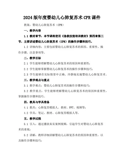 2024版年度婴幼儿心肺复苏术CPR课件