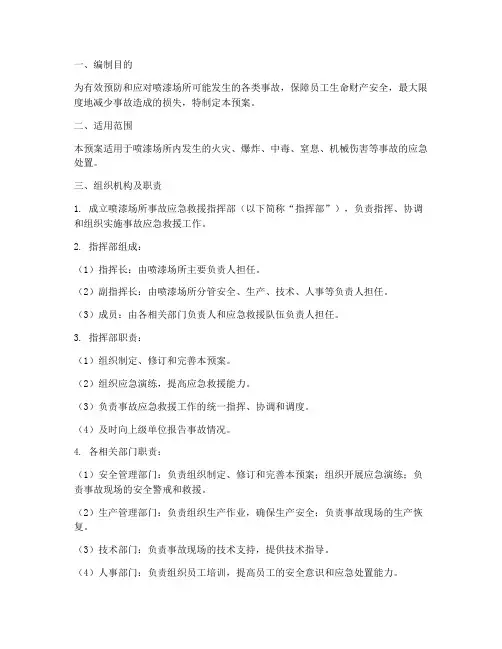 喷漆场所专项事故应急预案