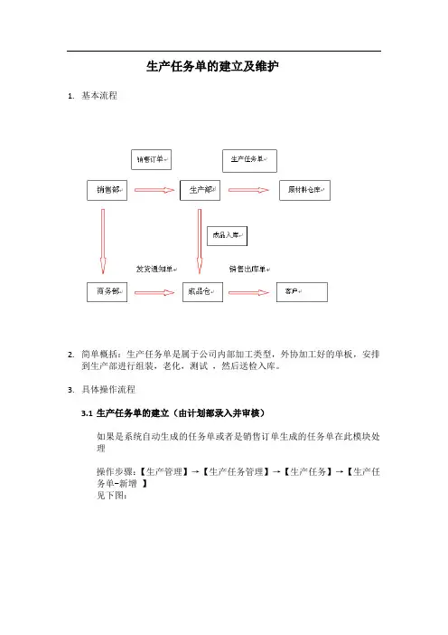 金蝶K3生产任务的建立