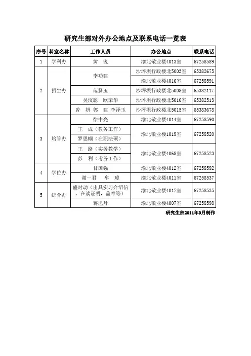 西南政法大学联系方式3