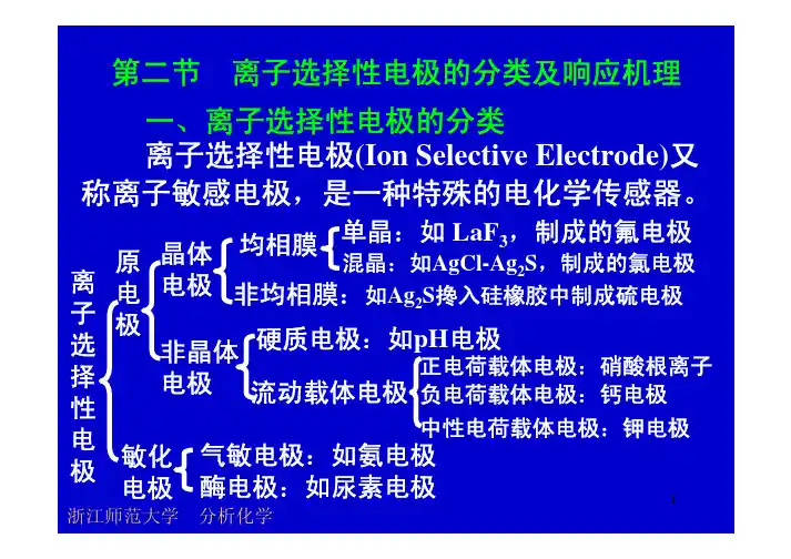 9.2 离子选择性电极的分类及响应机理