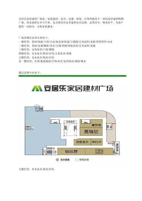 长沙安居乐家居建材广场各楼层及品牌指引