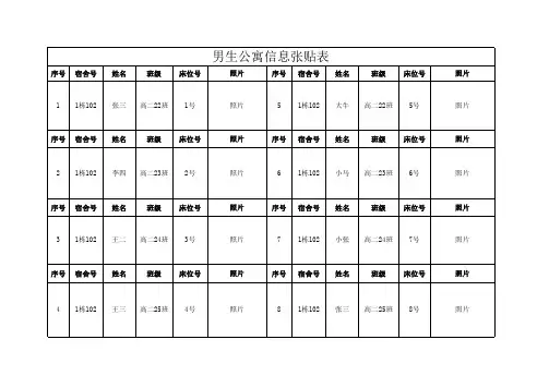 男、女学生宿舍门贴信息表