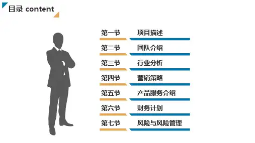 共享汽车创业商业计划书ppt模板