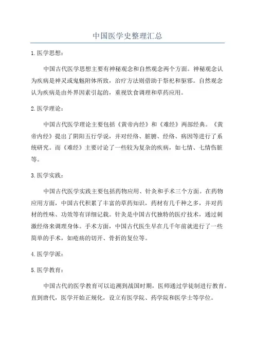 中国医学史整理汇总