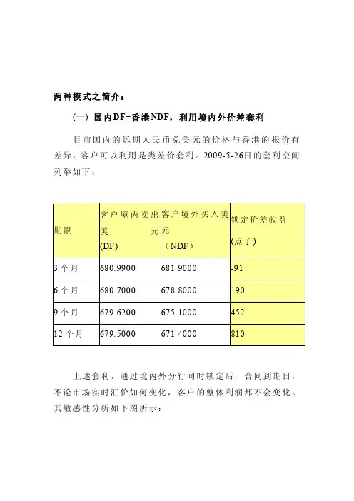 NDF套利剖析[精彩]
