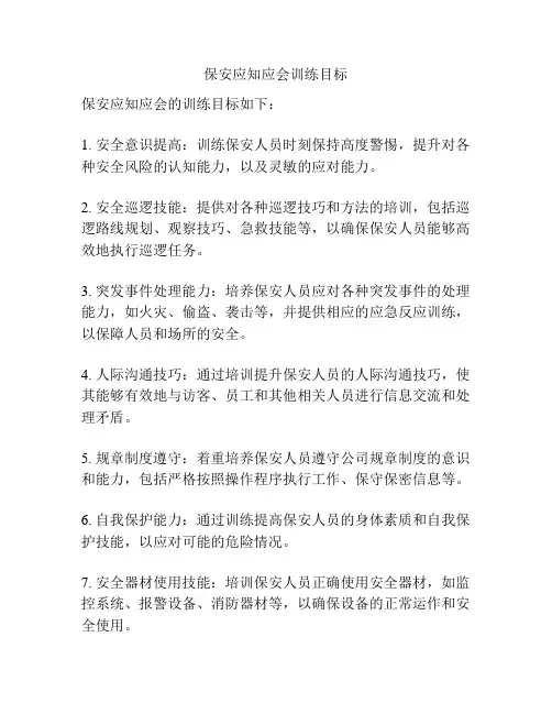 保安应知应会训练目标