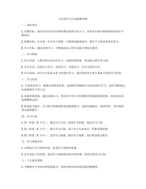今后的学习计划思维导图