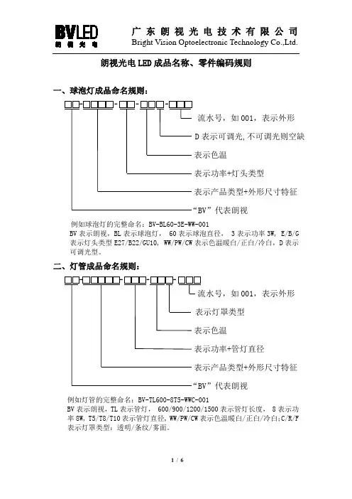编码规则