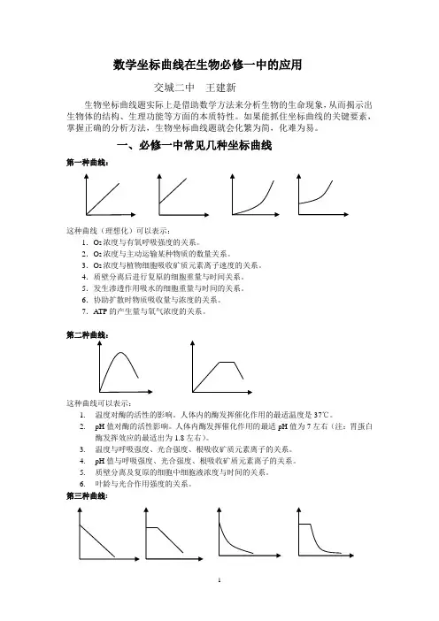 生物必修一(人教版)有关的数学模型曲线专题