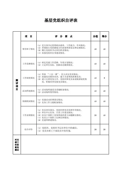 基层党组织自评表