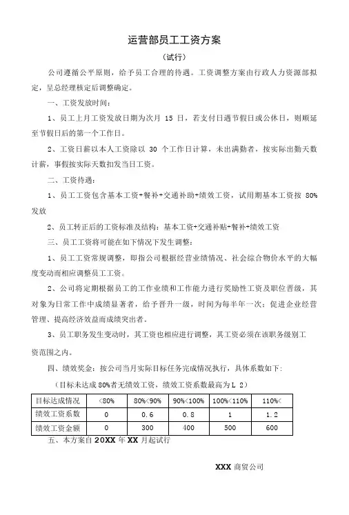 影视传媒运营部员工工资方案