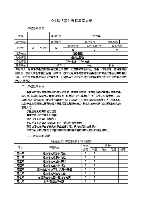 马工程教材-经济法学-教学大纲