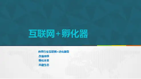 互联网+孵化器宣传推广PPT