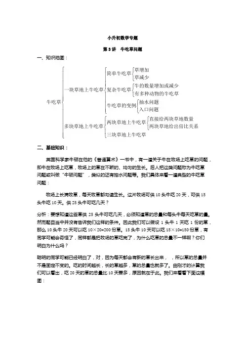 六年级下册数学小升初专题-牛吃草问题  全国通用版(含答案)