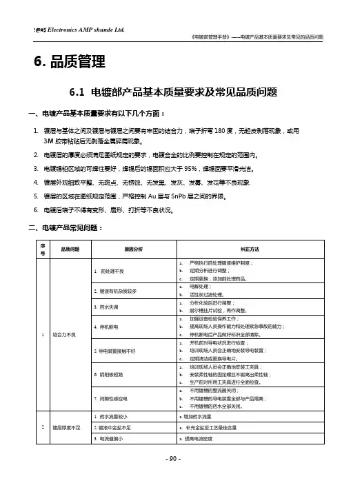 电镀基本要求及常见问题