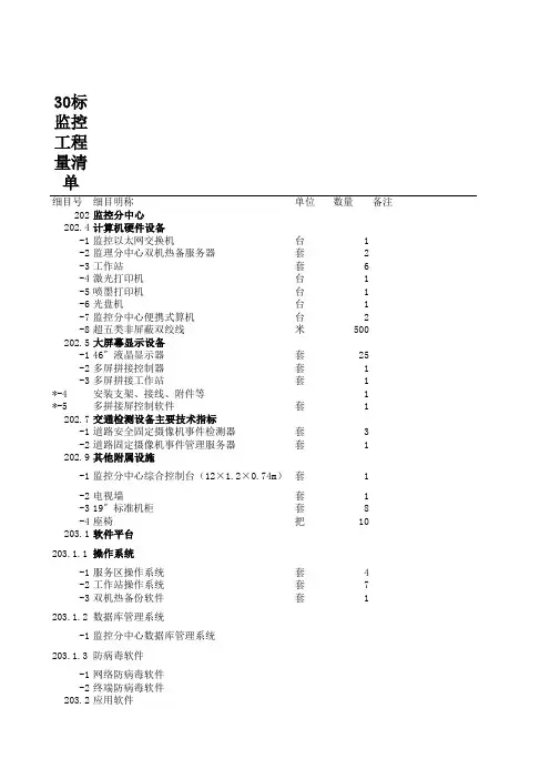监控工程量清单