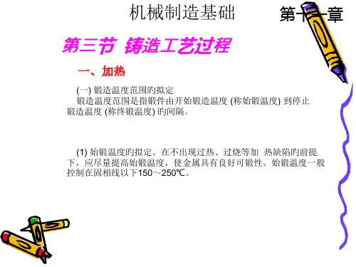 锻造工艺过程