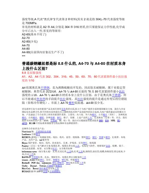 不锈钢螺栓A4-80