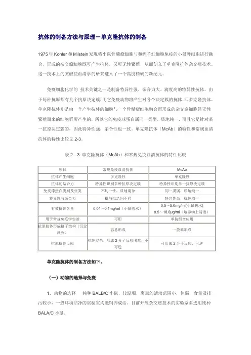 抗体的制备方法与原理