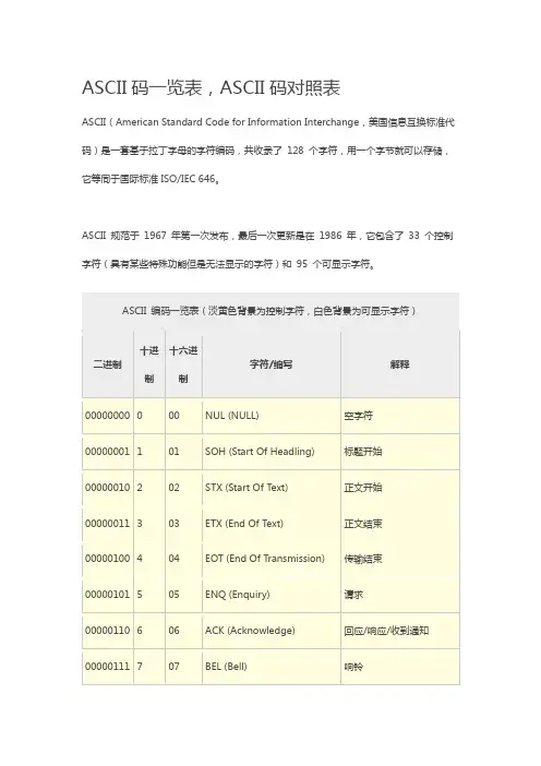 ASCII码一览表,ASCII码对照表