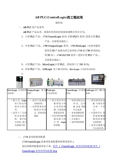 AB Logix PLC通讯建立作业指导书