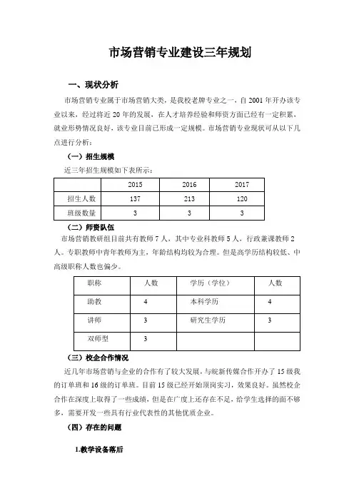 市场营销专业建设发展规划
