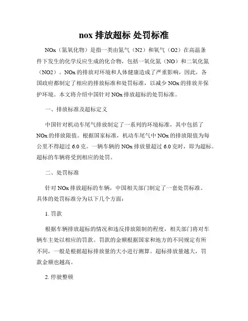 nox 排放超标 处罚标准