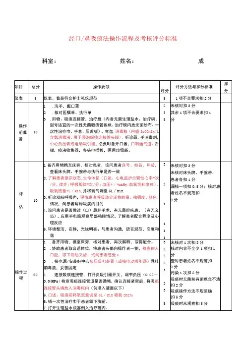 经口鼻吸痰法操作流程及考核评分标准