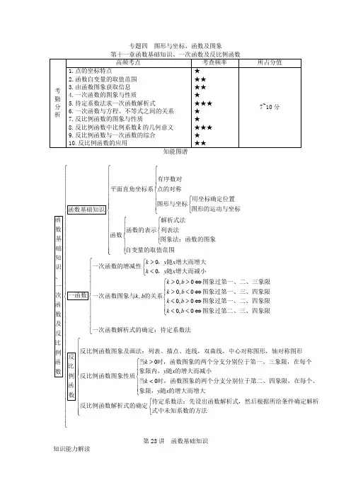 初中数学中考知识点聚焦+第十一章++函数基础知识、一次函数及反比例函数