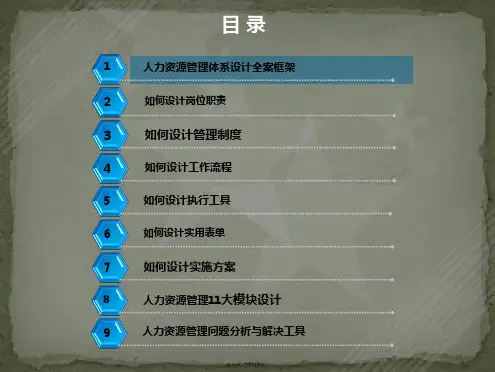 全套人力资源管理体系设计方案( 超详细)