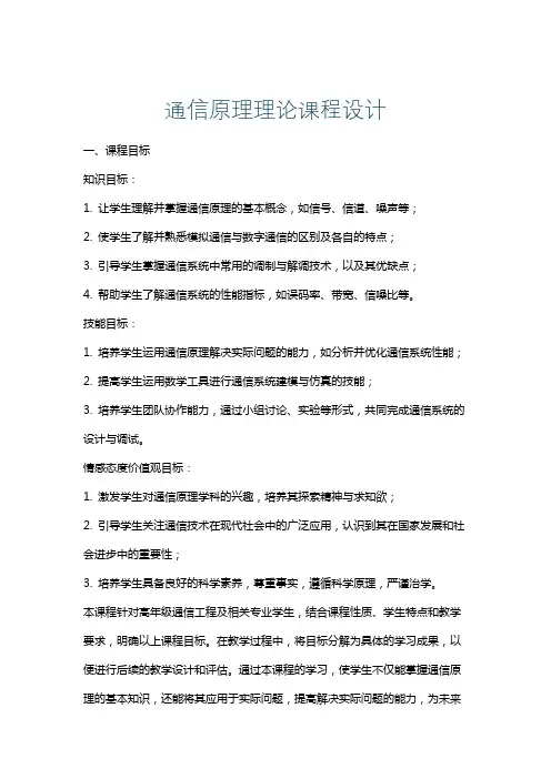 通信原理理论课程设计