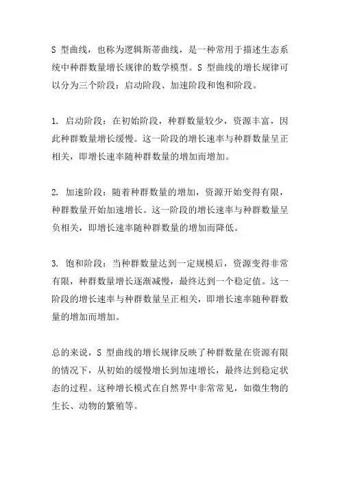 s型曲线的增长规律