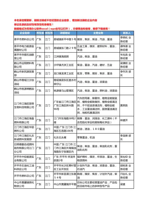 2020新版广东省江门重油工商企业公司名录名单黄页大全40家