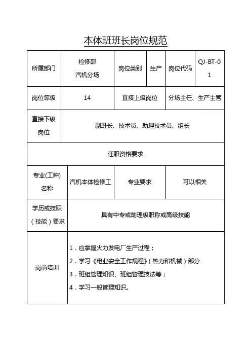 本体班班长岗位规范