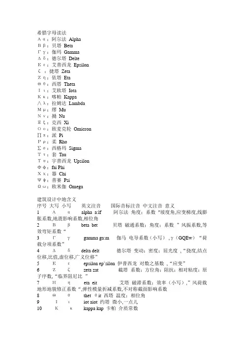 建筑力学和结构字母符号意思及读音