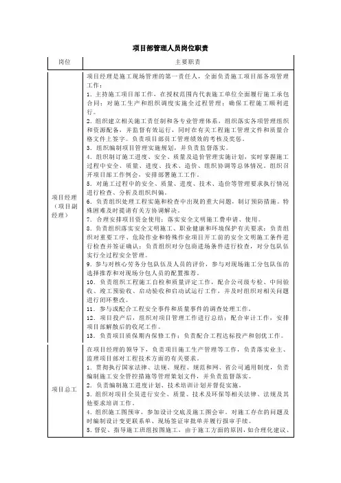 项目部管理人员岗位职责