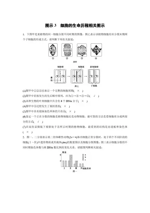 2016高考生物考前三个月二轮复习系列——专项突破热点图示3-细胞的生命历程相关图示Word版含答案