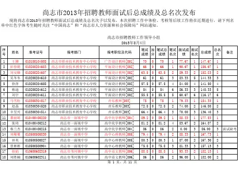 2013教师招聘考试成绩表