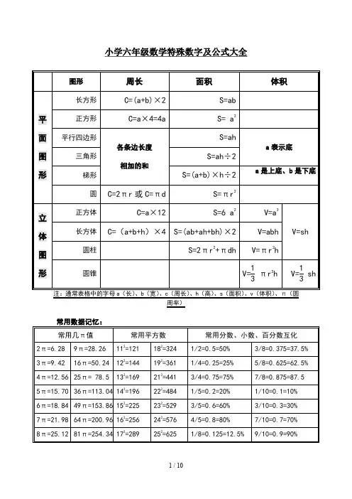 小学六年级数学特殊数字及公式大全
