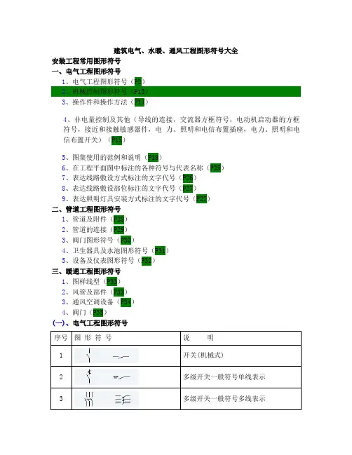 建筑电气、水暖、通风工程图形符号(详细版)