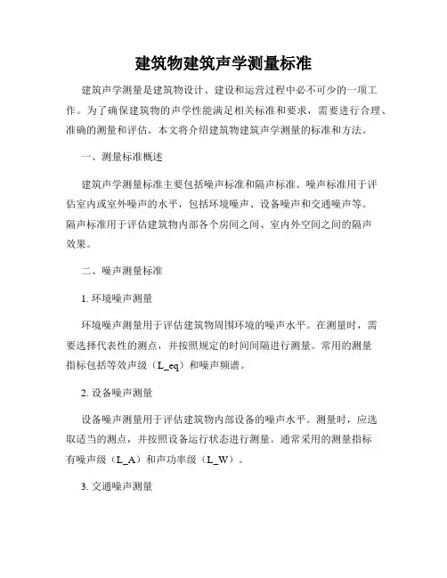 建筑物建筑声学测量标准