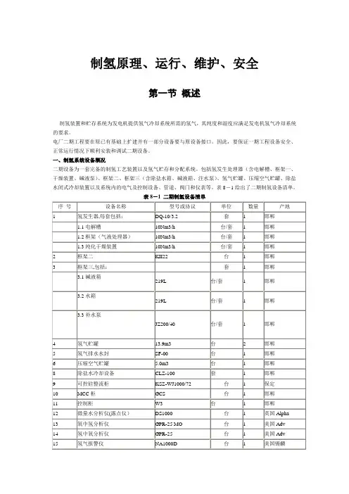 制氢原理、运行、维护、安全