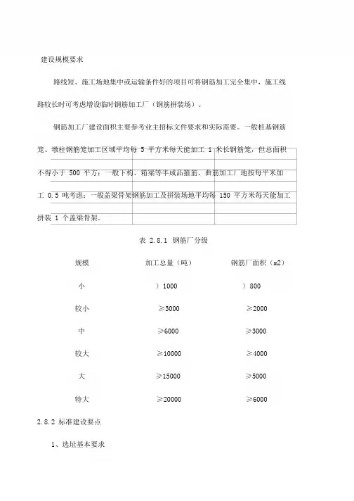 钢筋加工厂标准化设