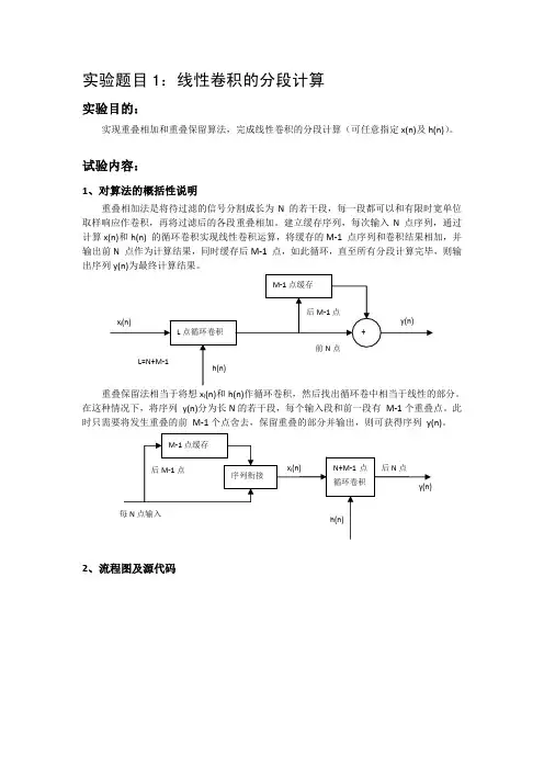 北邮《数字信号处理》Matlab实验——实现重叠相加和重叠保留算法完成线性卷积的分段计算