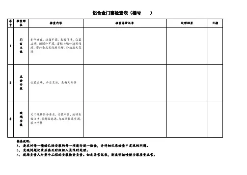 铝合金门窗重点检查一览表