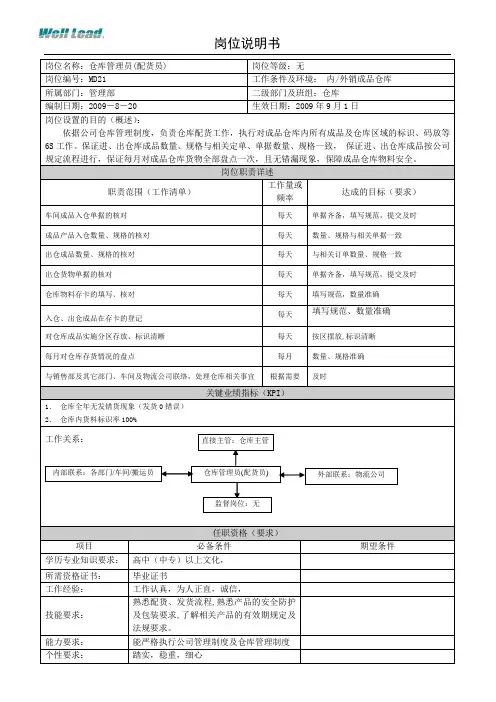 仓库管理员(配货员)岗位说明书