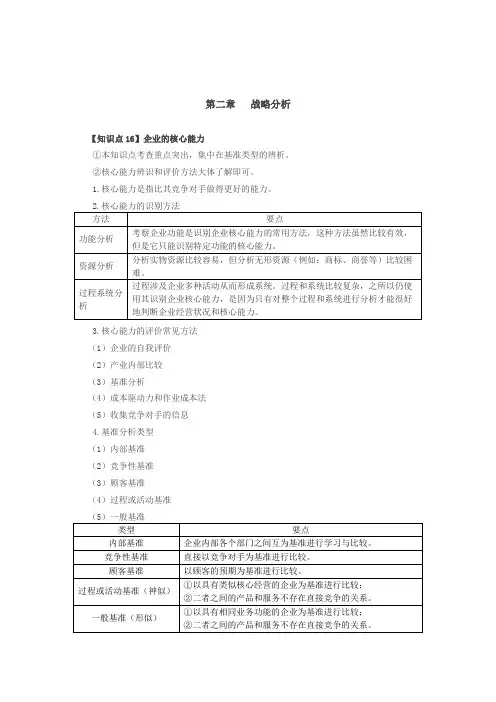 第04讲_战略分析