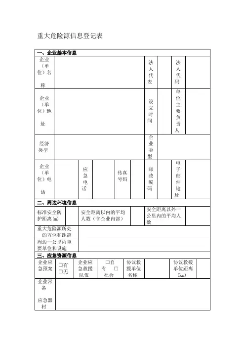 重大危险源信息登记表